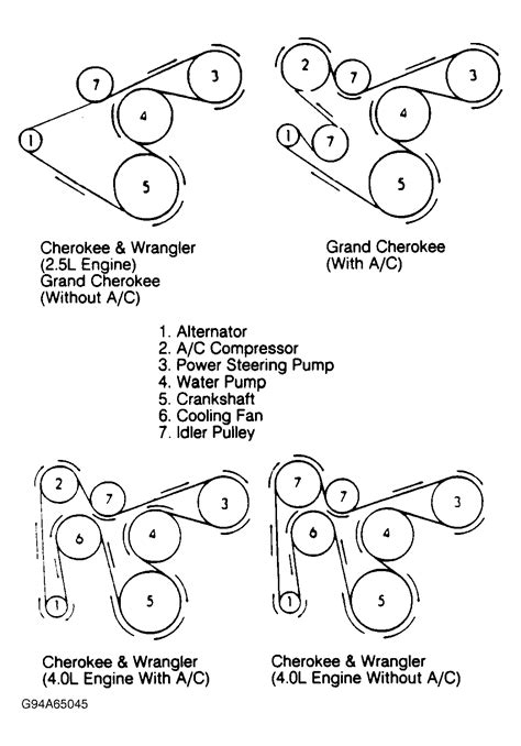 Diagram 1997 Jeep Wrangler Serpentine Belt Diagram Mydiagramonline