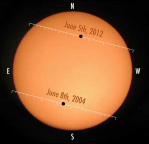 Transit Of Venus Lunar Eclipse Highlight June Sky Science