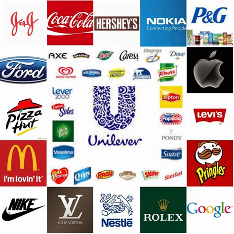 Brand Logos With Names List