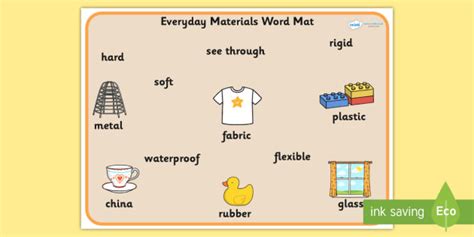 Everyday Materials Word Mat Material Materials Visual Aid