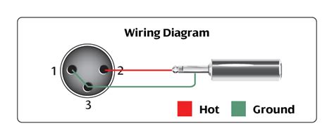 Dynamic Mic Xlr Wiring Diagram