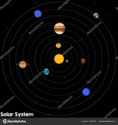 Der grundlegende unterschied zwischen einem stern und einem planeten besteht darin, dass der stern ein heißer, glänzender körper ist, der sein eigenes. Unser Sonnensystem - Vektorgrafik: lizenzfreie Grafiken ...