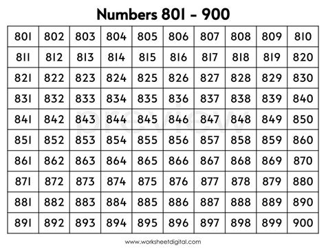 Number Charts 1 1000 Counting To 1000 Printable Black And White Primary