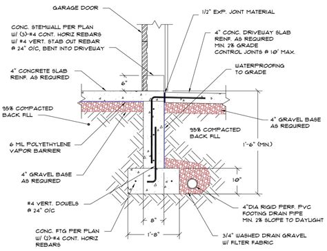 Connecting Driveway To Foundation With Rebar Structural Engineering