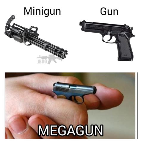 Funny Meme Minigun Big Rcomedycemetery