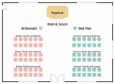 How to Create a Seating Chart for Wedding or Event | Seating Plans ...