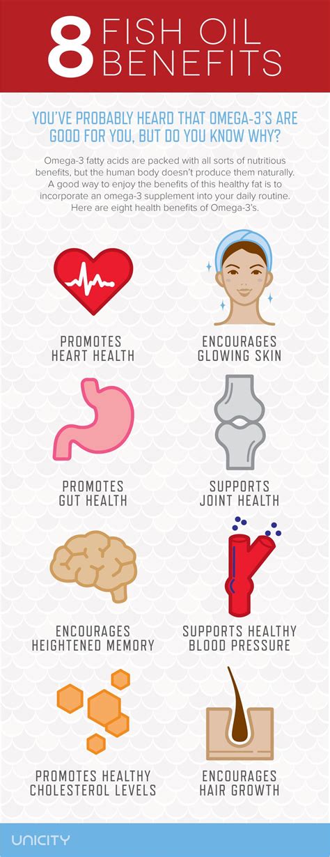 Not everyone likes fatty fish. 8 Benefits of Fish Oil | Unicity Blog | Fish oil benefits ...