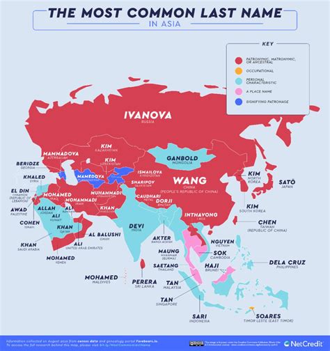 New Data Reveals The Worlds Most Common Surnames Newshub
