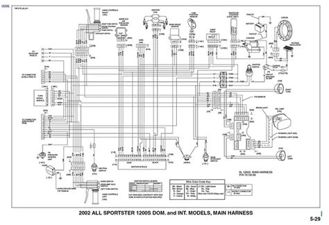 sportster handlebar switch wiring diagram