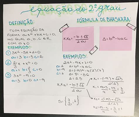Equações Do 1 Grau Mapa Mental