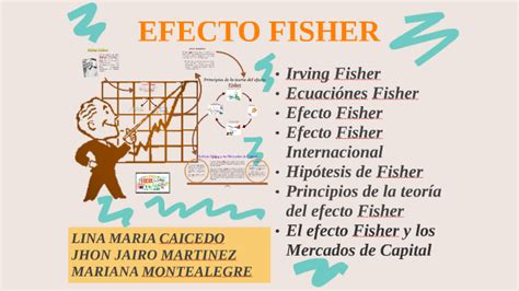 Efecto Fisher By Mariana Montealegre On Prezi