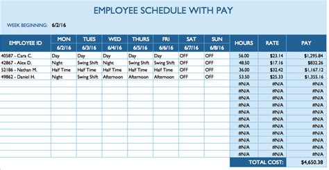 Productivity will mean something different to each business. Daily Task Sheet For Employee - planner template free