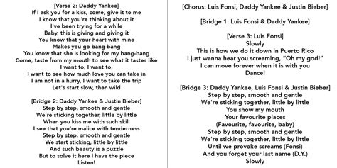 Despacito Translation Lyrics