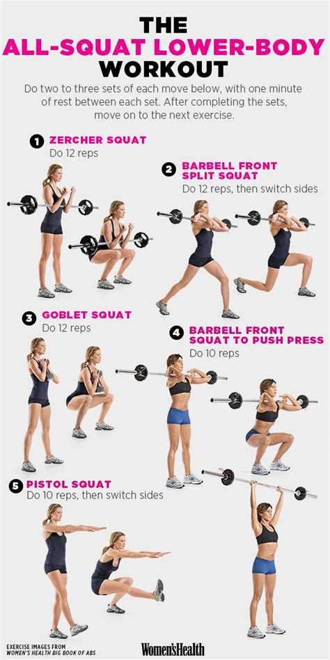 An All Squat Workout For A Lower Body That Just Won T Quit Artofit