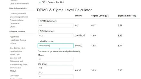 How To Calculate Process Sigma Valuedpmoppmzstzlt Using Online