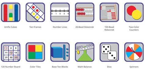 Free Online Math Manipulatives For At Home Learning Math Geek Mama