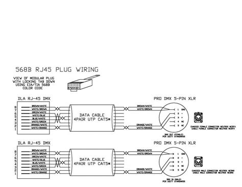 Xlr To Rj45 Wiring Diagram Xlr Electrical Wiring Diagrams Cables