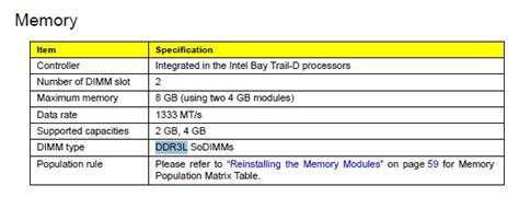 Memory Upgrade For Desktop Aspire Axc 603g Uw15 — Acer Community