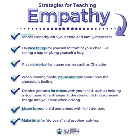 Empathy Checklist Teaching Empathy Managing Emotions Social