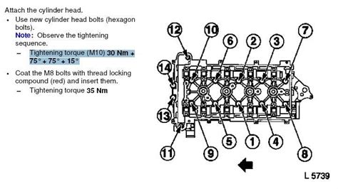 Torque Settings Uk