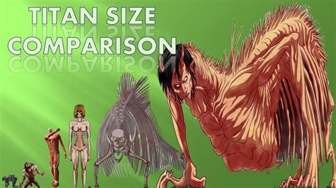 Eren Founding Titan Size Comparison
