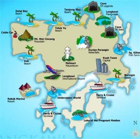 Things To Do In Langkawi For Tourists Hubpages