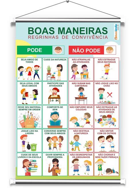 Banner Regras De Convivência Educolândia Banners Educativos E Pedagógicos Para Sala De A