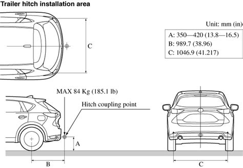 Mazda Cx 5 Interior Dimensions Home Design Ideas