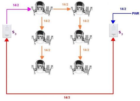 California 3 way wiring diagram. how to wire a 3 way switch with pot lights - Google Search | Recessed lighting, Pot lights ...