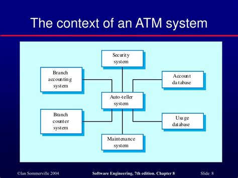 Ppt System Modeling 1 Powerpoint Presentation Free Download Id3114763