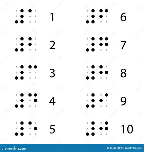 Sistema Del Número De Braille Ilustración Del Vector Ilustración De