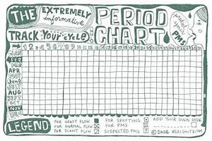 Period Chart News Cut Out Keep Craft Blog