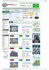 Commercial Property For Sale In Secunderabad Pictures
