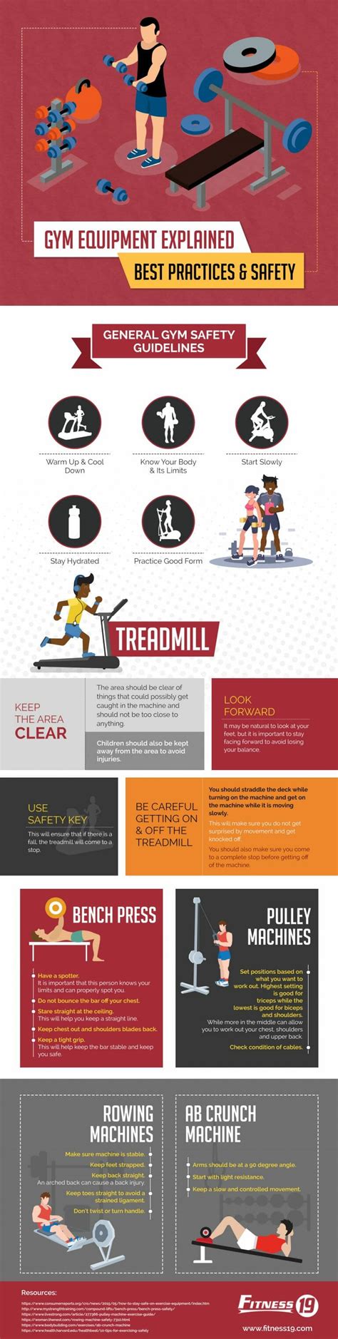 Gym Equipment Explained Best Practices And Safety Fitness 19 Gyms