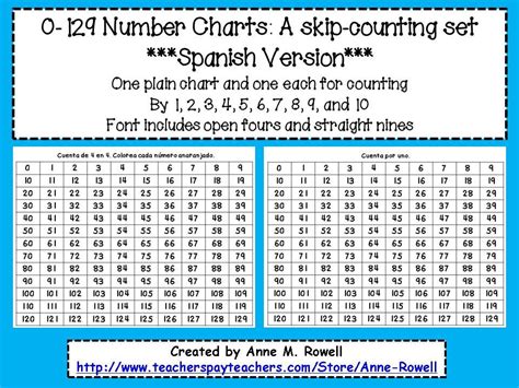 0 129 Charts A Skip Counting Set Spanish Version Skip Counting