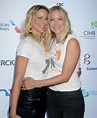 Brittany and Cynthia Daniel – Stand Up To Cancer at Walt Disney Concert ...