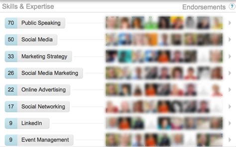 Over the course of your time on linkedin, you're bound to get endorsements for your skills coming in organically. 6 Tips for Using LinkedIn the New Endorsements : Social ...