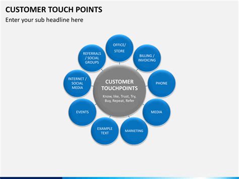 Players earn experience points by completing missions. Customer Touch Points PowerPoint Template | SketchBubble