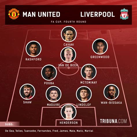 Official Man United Starting Xi Vs Liverpool Revealed