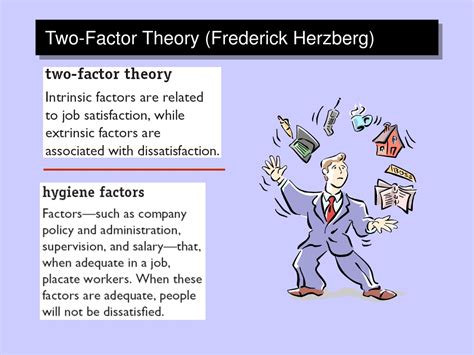 Ppt Two Factor Theory Frederick Herzberg Powerpoint Presentation