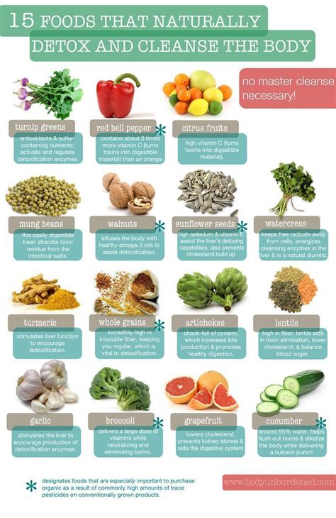 15 Foods That Naturally Detox And Cleanse Your Body Health And