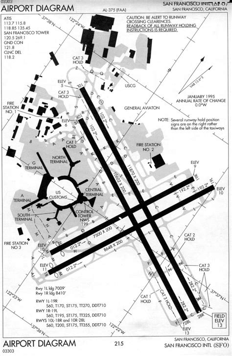 Rr Cpair Ksfo Airport Diagram Simflight