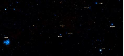 Bharani 41 Arietis Star System Name Constellation Location Star
