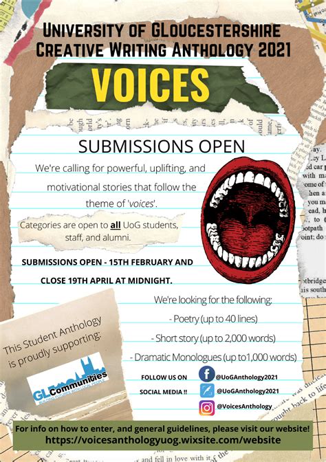 Submission Call Creative Writing Anthology 2021 Voices Creative