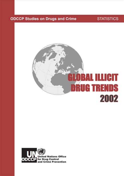 Global Illicit Drug Trends