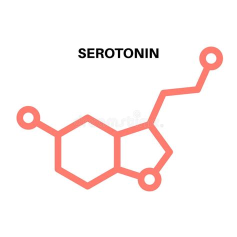 Icono De Fórmula De Serotonina Ilustración Del Vector Ilustración De Vector Hormona 233484961