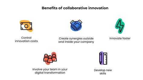 3 Tips For Collaborative Innovation Strategy Agorize Blog