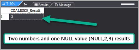 Handling The Null Values Effectively With The Sql Coalesce Function For