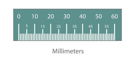 O Scale Printable Scale Ruler Printable Ruler Actual