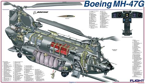 Cutaway Boeing MH G Aerei Militari Elicottero Aereo